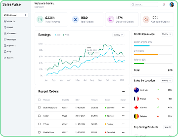 Smart Inventory Management