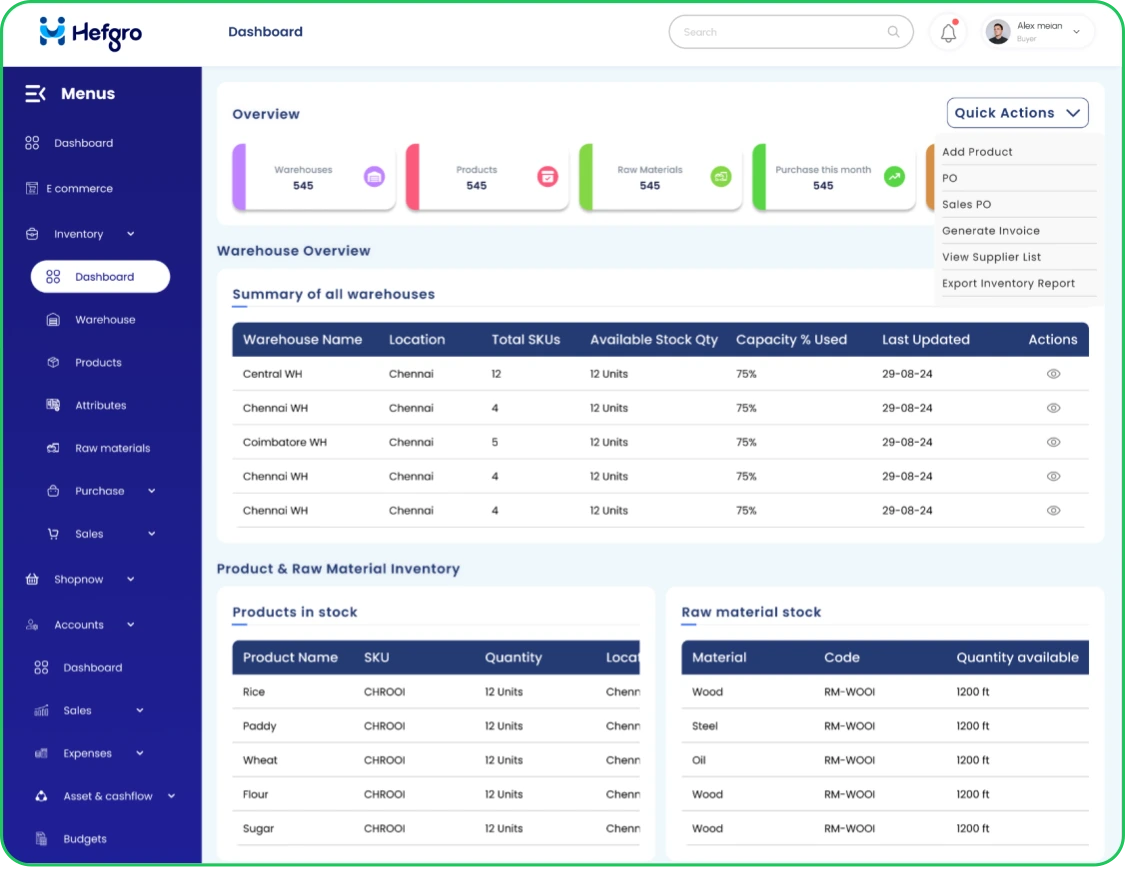 Smart Inventory Management